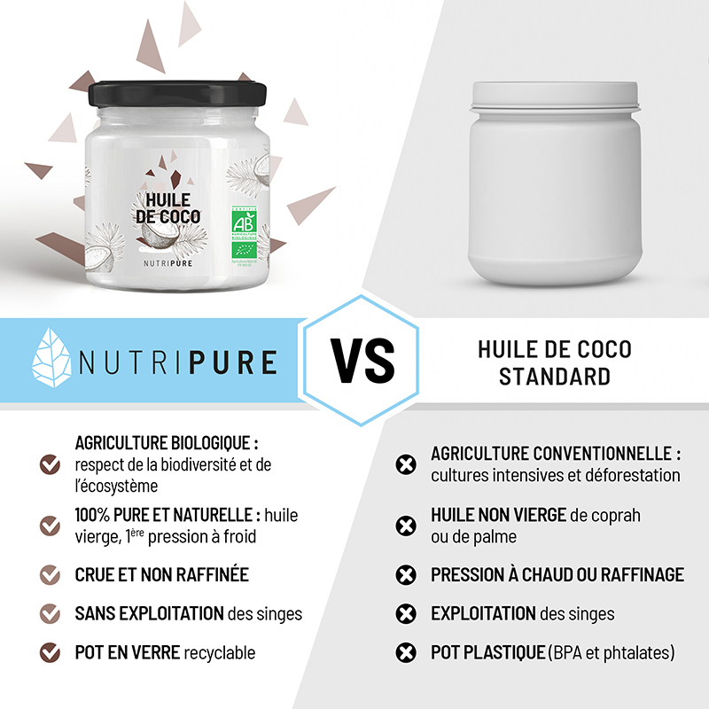 huile de coco nutripure